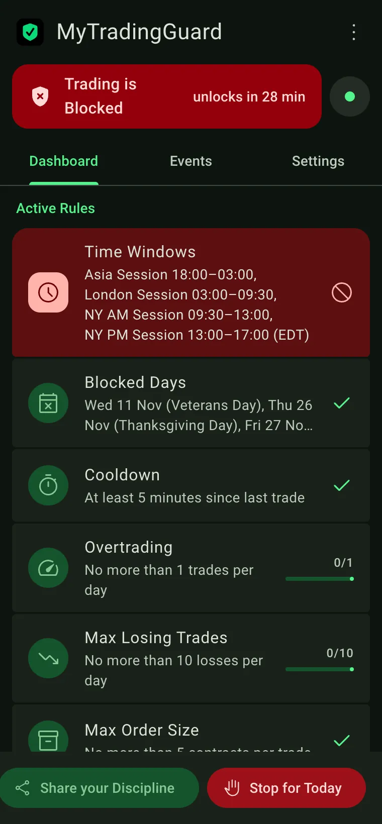 Dashboard with Trading is Blocked: Overtrading at 1 of 1 trades