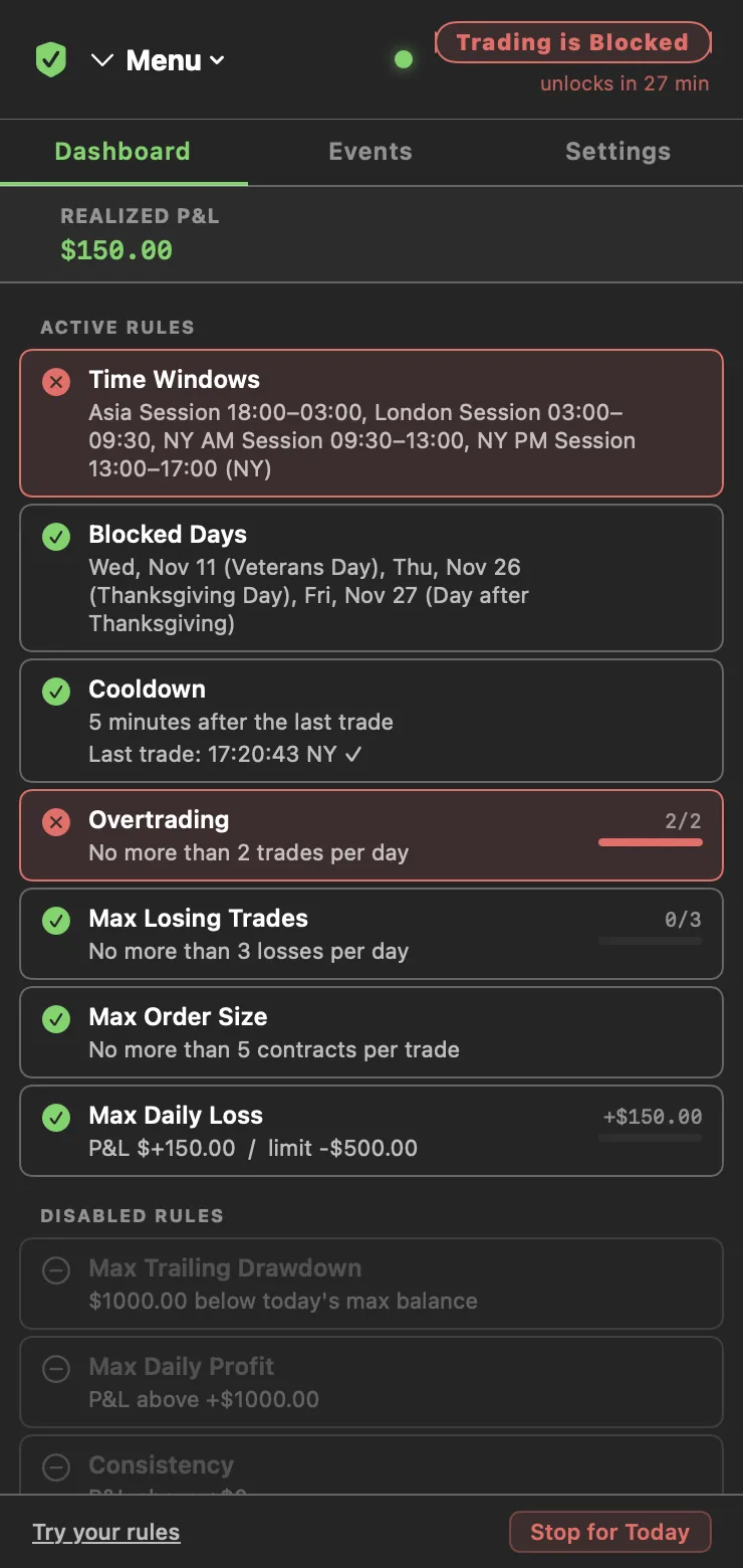Dashboard with Trading is Blocked: Overtrading at 2 of 2 trades